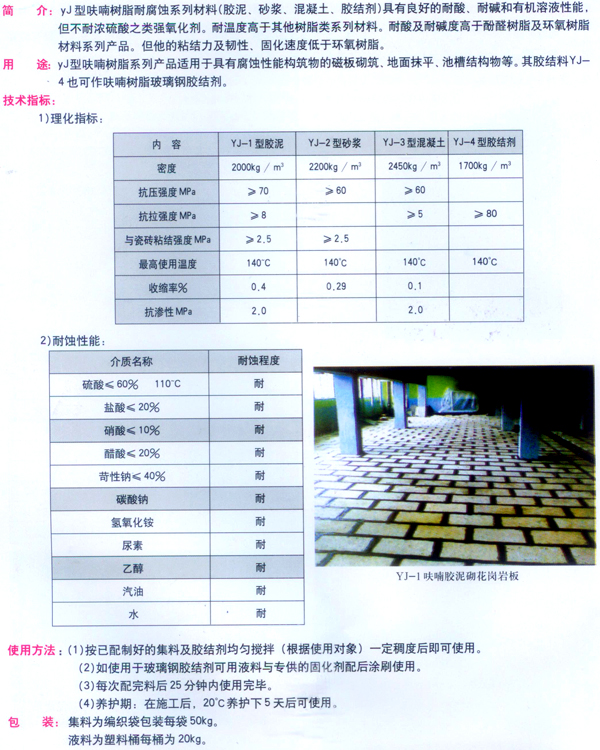 庭院灯与呋喃树脂配比