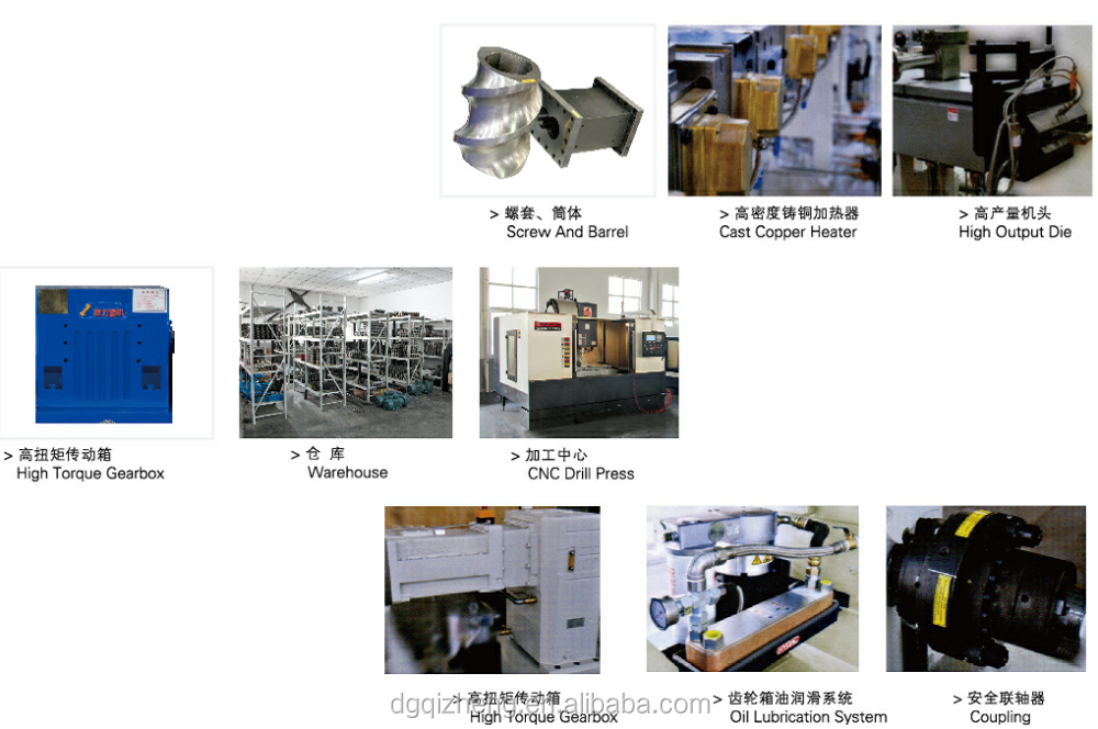 成膜物质用原材料与模具加工与二手设备商城的区别