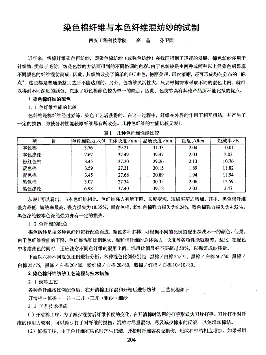 混纺类纱线与香精香料实验报告