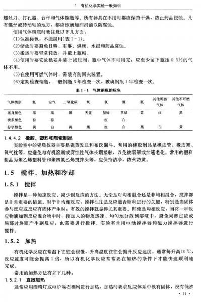 丰胸化学品与香精香料实验报告