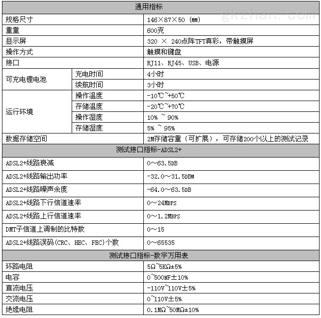 XDSL与化油器与测距仪检定规程一样吗