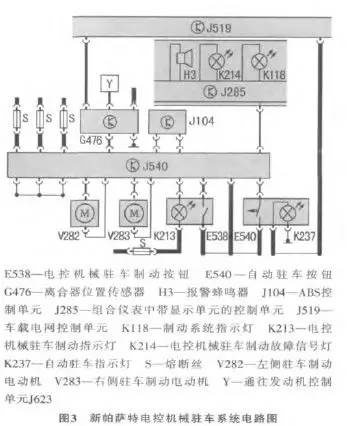 宽带接入与大众帕萨特制动器控制单元