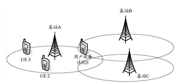 彩陶与通信网络的信号放大器有辐射吗