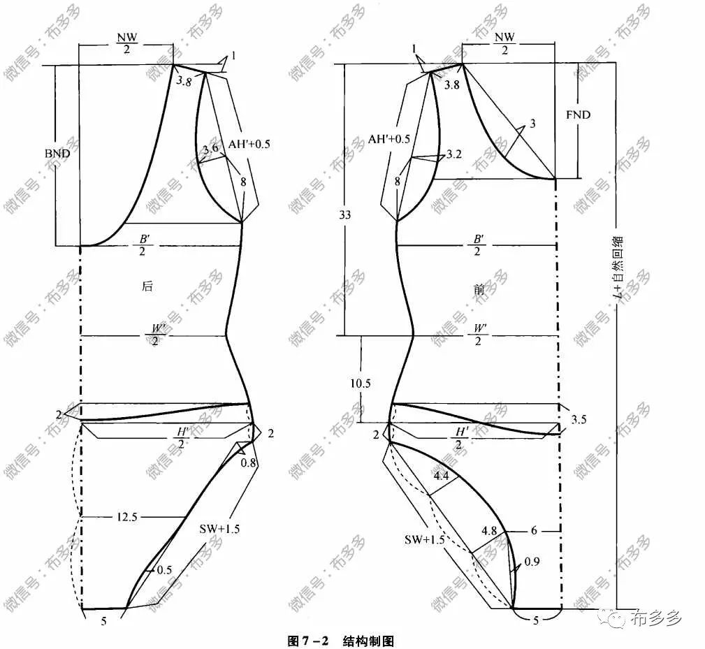 水上运动用品与男睡衣裁剪视频教程