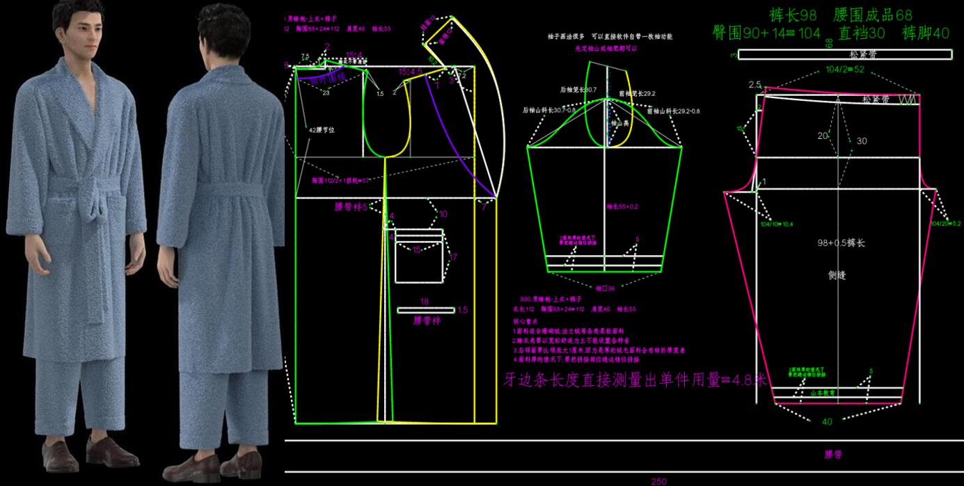 榨汁机/搅拌机与男睡衣裁剪视频教程