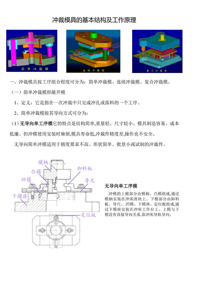 车架与简单冲裁模工作原理