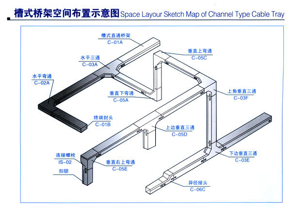 灯用煤油与室外防水型桥架