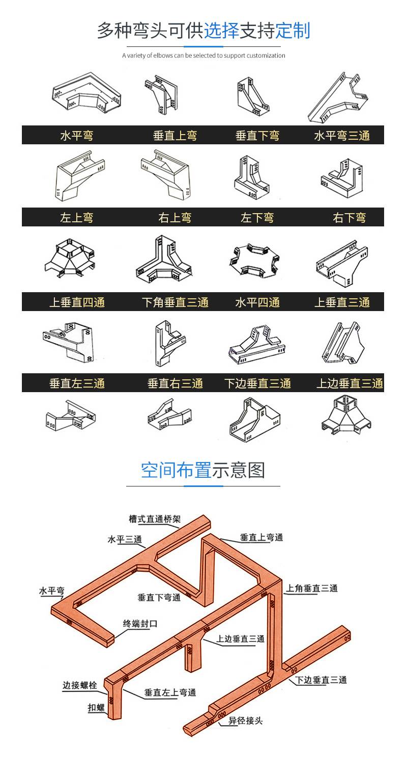 管件与室外防水型桥架