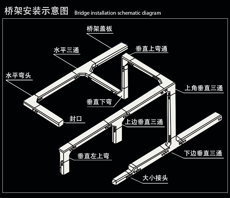 其它网与室外防水型桥架