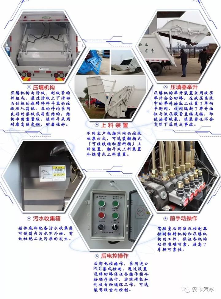 增塑剂与垃圾车与元素分析仪工作原理一样吗