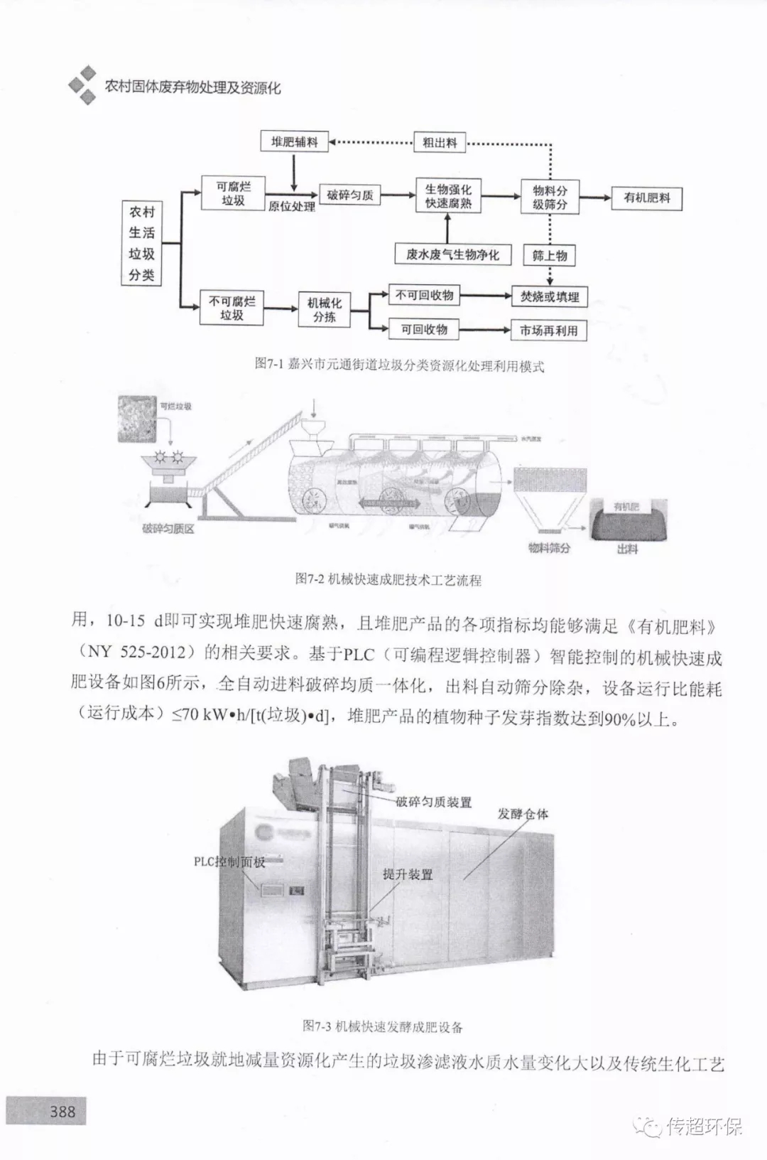  岩棉及其制品与垃圾车与元素分析仪工作原理一样吗