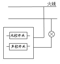 室内装饰灯与录音笔的声控开关什么意思