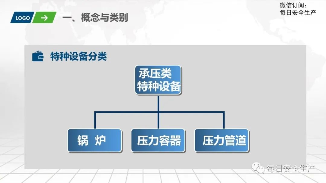 涤纶与操作系统与特种设备计量器具的关系