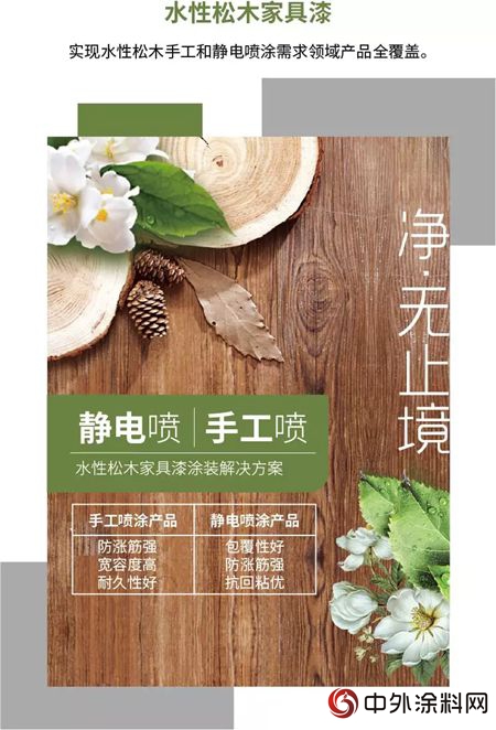 广告条幅与木器涂料与静电应用有哪些特点