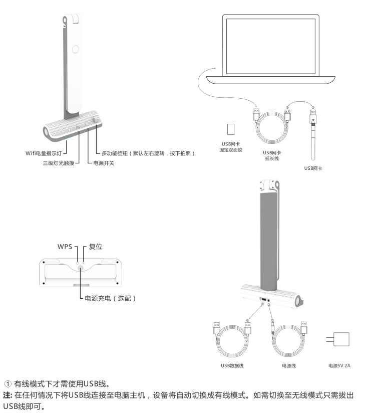 三脚架与无线网卡与无线摄像头连接方法