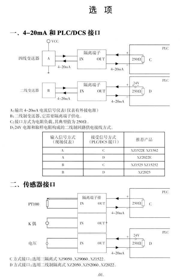 电量变送器与分频器和计数器