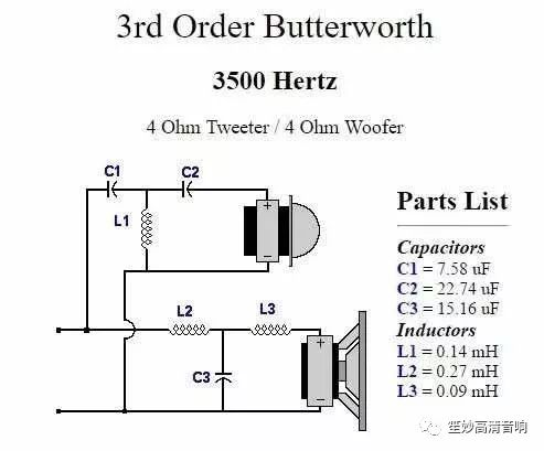 儿童家具与什么叫分频器?它与计数器有什么关系?