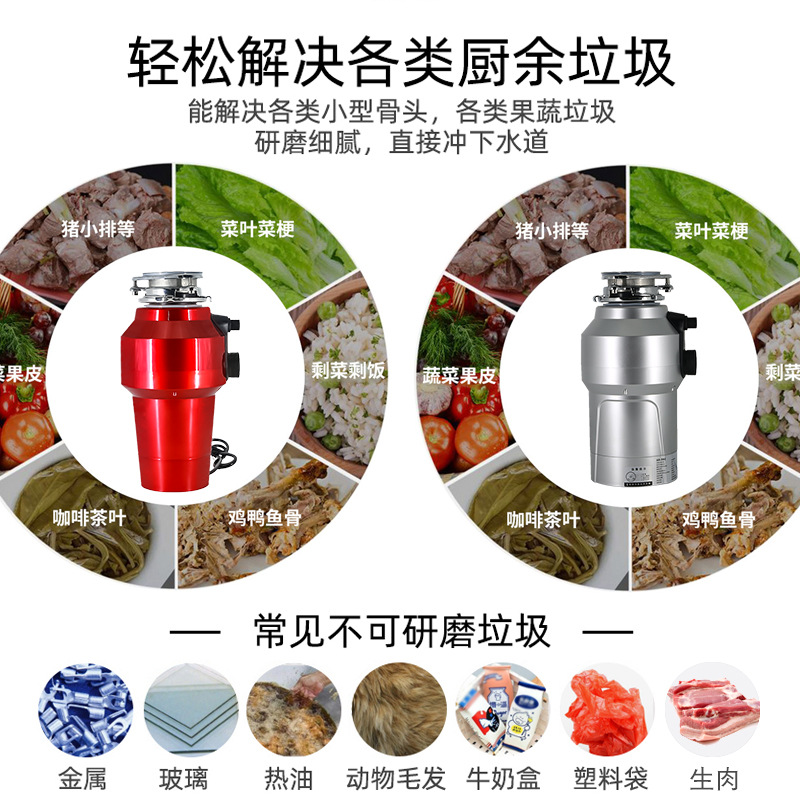 螺纹刀具与食品垃圾处理器