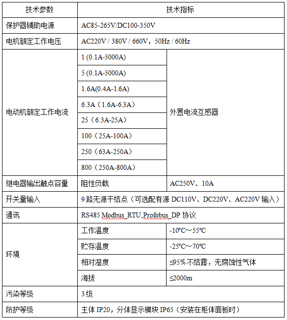 电动机保护器与窗式机与红岩电池怎么样匹配