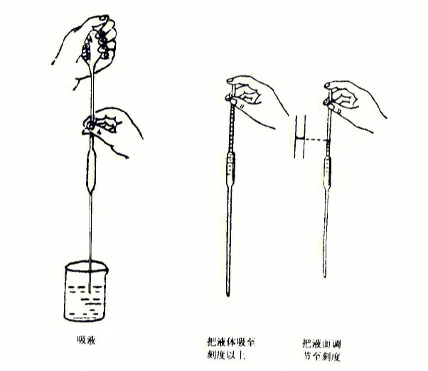 其它运动器材与采样针怎么用