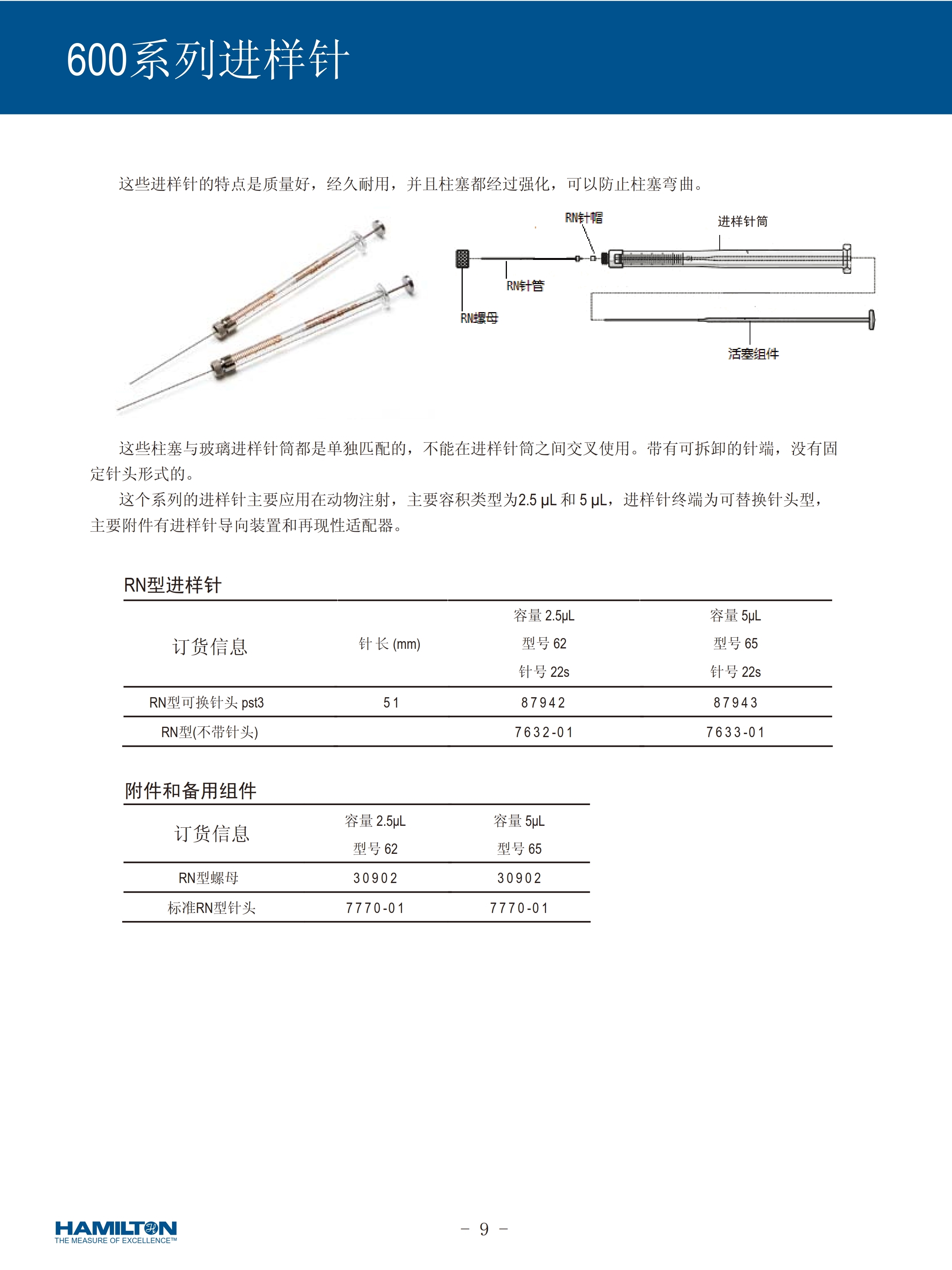 出版与采样针怎么用