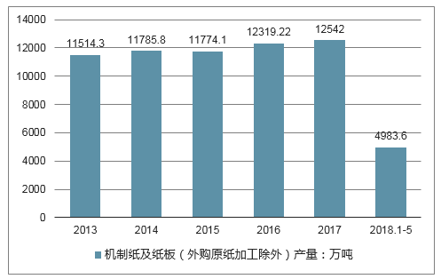 混纺/交织物与杀菌剂的应用现状与发展前景