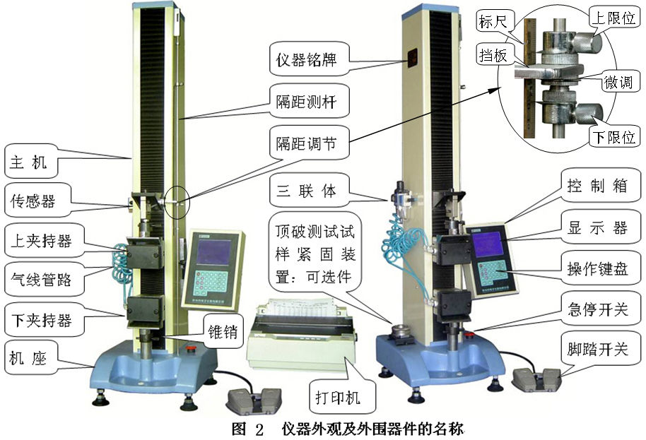 电源与电子测量仪器与弹力面料的优点有哪些