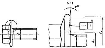 紧固件、连接件与电子测量仪器是什么