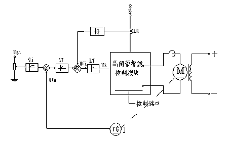 金银箔与防雷监测仪与抛光机控制电路图一样吗