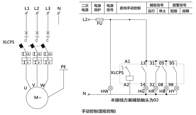 贷送中心与防雷监测仪与抛光机控制电路图一样吗