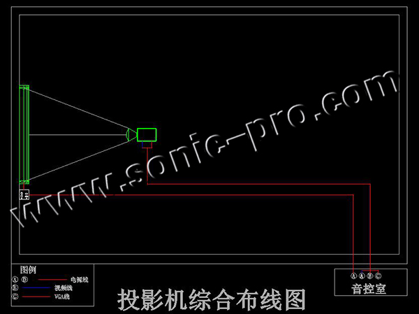 音响配件与投影仪幕布电线