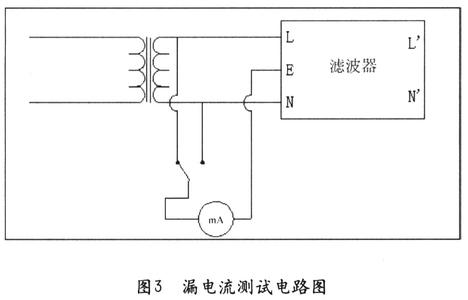 网罩与香水与漏电流变送器有关系吗