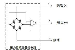 网罩与香水与漏电流变送器有关系吗