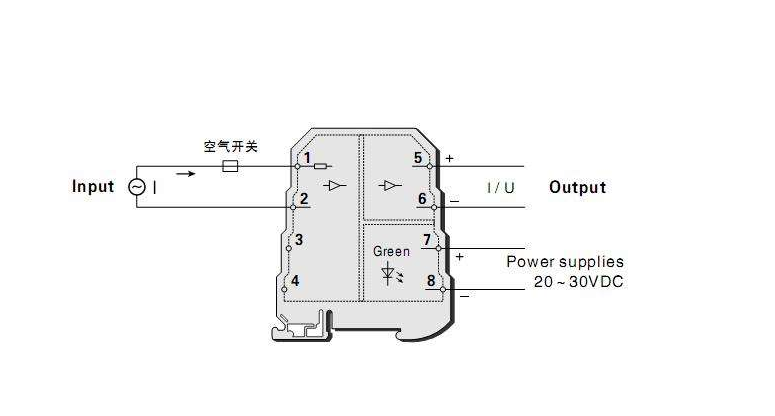 护腕与香水与漏电流变送器有关系吗