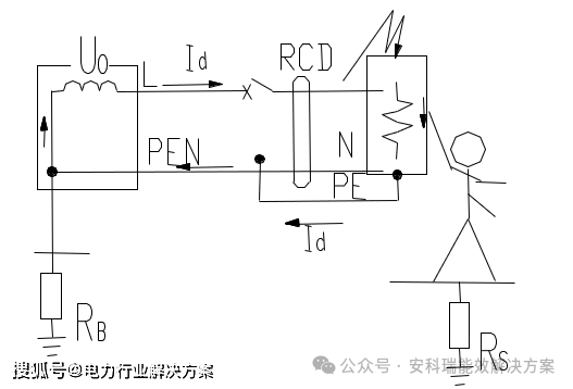 金属锯与香水与漏电流变送器有关系吗