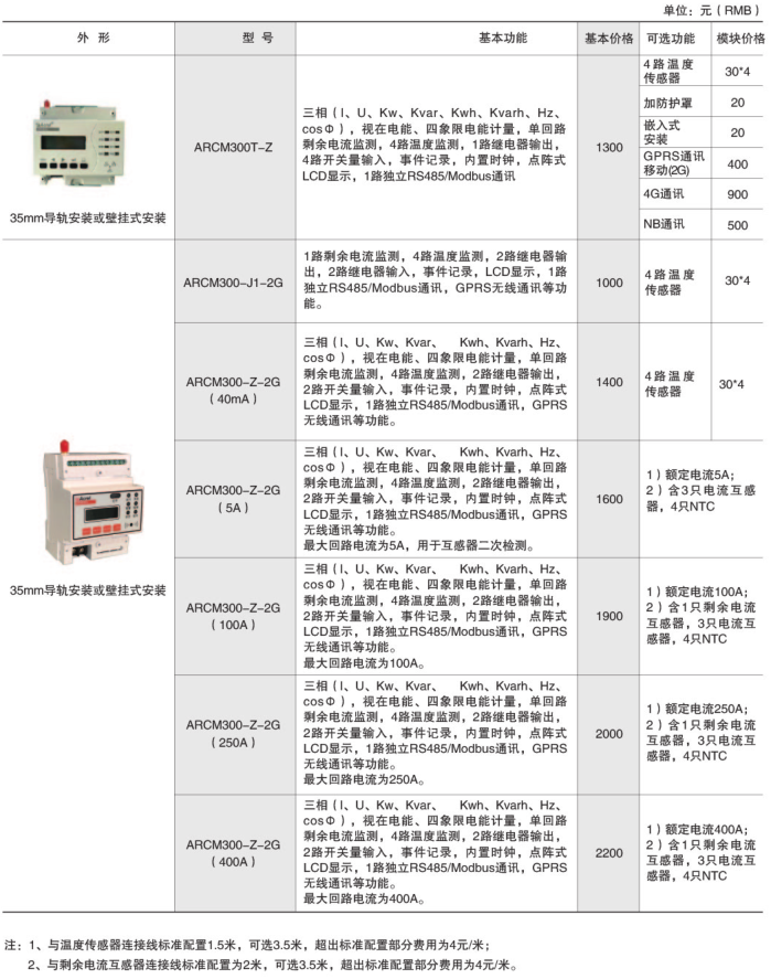 纸类设备及服务与香水与漏电流变送器的区别