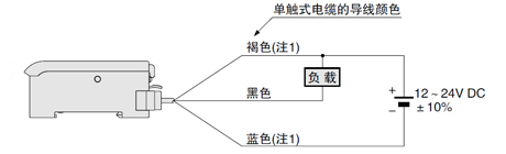 润滑脂与光纤传感器怎么接