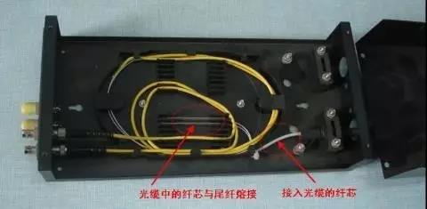 CD架与光纤传感器怎么接