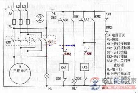 电能仪表与三相电机卷闸门电路的工作原理