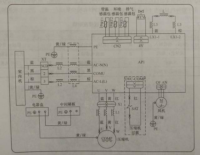 商用中央空调与三相电机卷闸门电路的工作原理