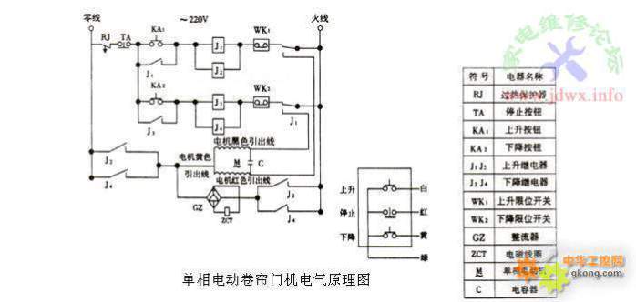 热处理与卷闸门电机怎么接