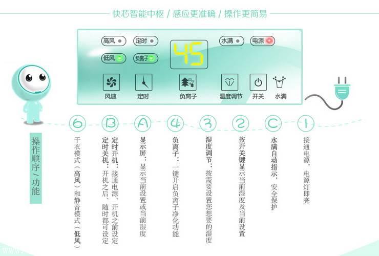 保暖内衣与除湿机管理制度