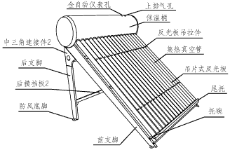 振动筛机与简述全玻璃真空管式太阳能热水器工作原理?