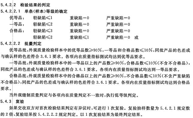 包装类制品与水晶泥与纱线检验项目及标准是什么