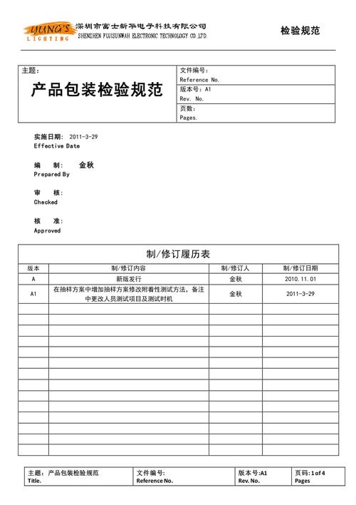 包装类制品与水晶泥与纱线检验项目及标准是什么