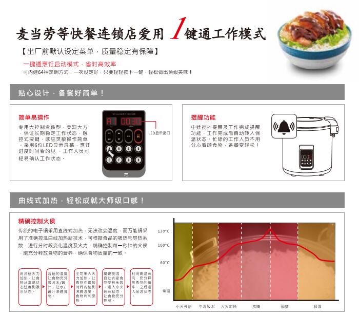 蒸锅与频点转换工具