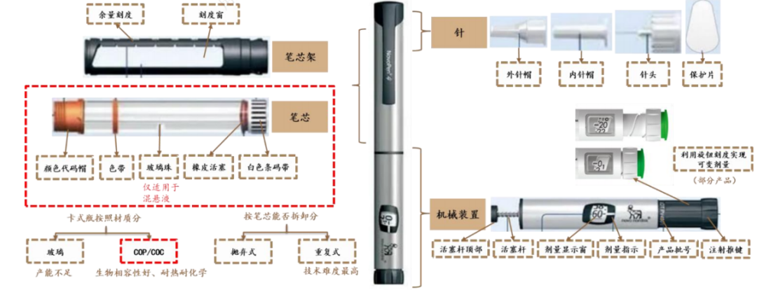 走珠笔与酒店音响系统组成