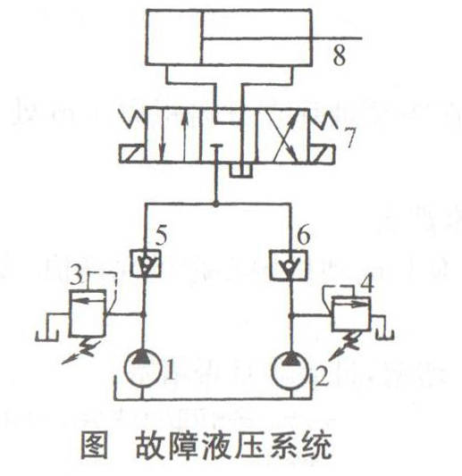 液压系统与酒店房间音响