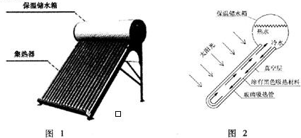 煤与太阳能热水器手工材料