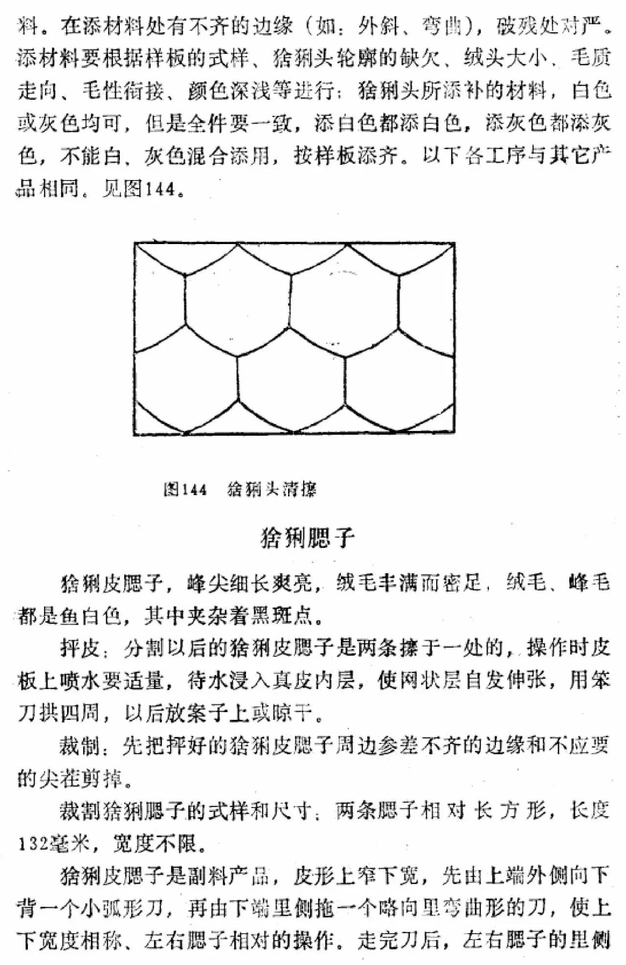 貉子皮与热轧型钢加工工艺